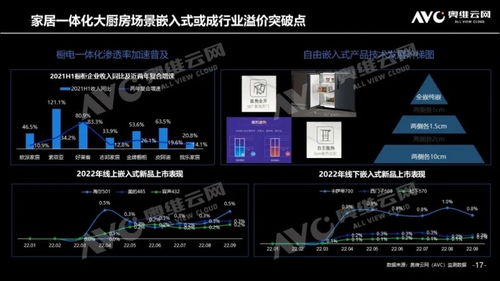 高端驅(qū)動(dòng) 產(chǎn)品引領(lǐng) 制冷產(chǎn)業(yè)迎來發(fā)展新周期